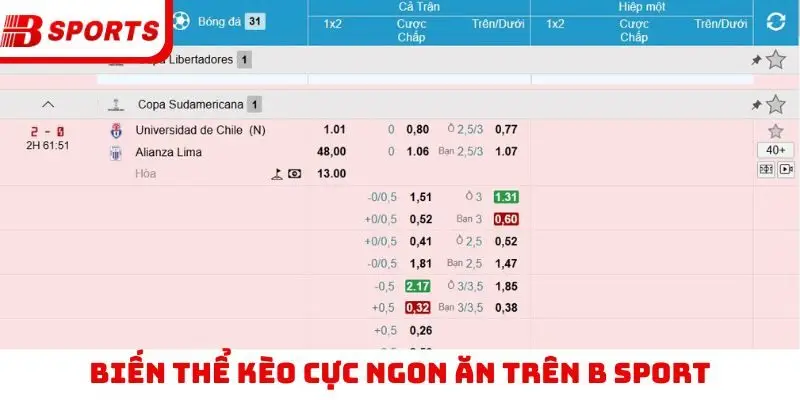 Biến thể kèo cực ngon ăn trên Bsport