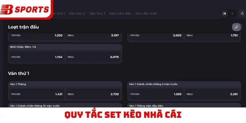 Quy tắc set kèo nhà cái