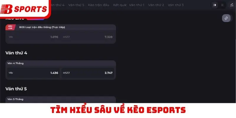 Tìm hiểu sâu về kèo eSports